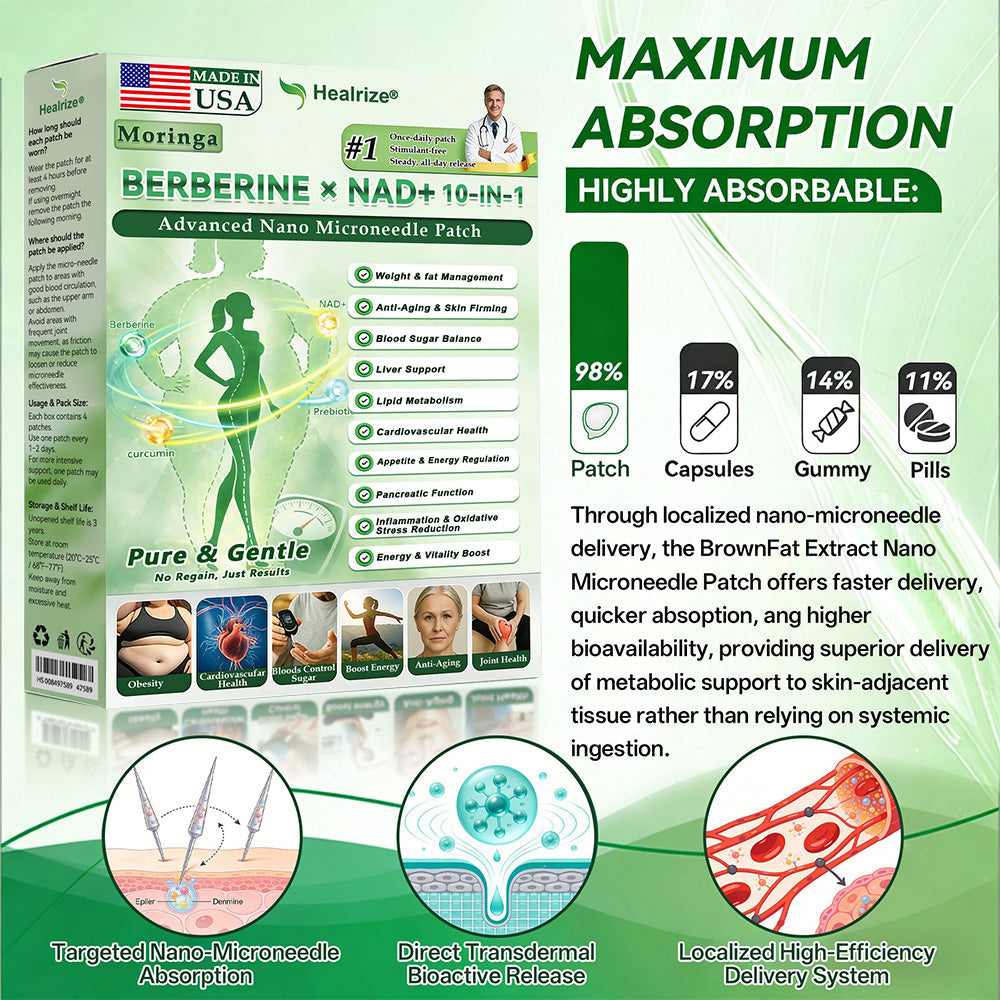 Moringa & Berberine 10-IN-1 Advanced Nano Microneedle Patch