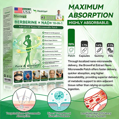 Moringa & Berberine 10-IN-1 Advanced Nano Microneedle Patch